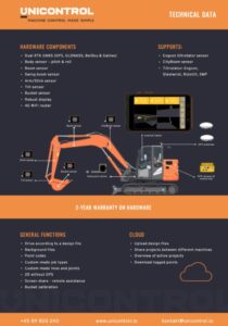 Excavator GPS Machine Control | RaptorTech Australia